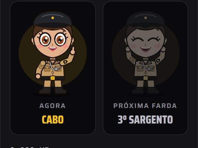 Personagem do aluno na patente de Cabo e a próxima farda, de 3º Sargento